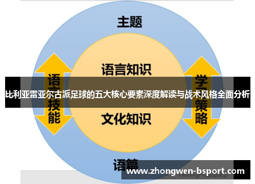 比利亚雷亚尔古派足球的五大核心要素深度解读与战术风格全面分析