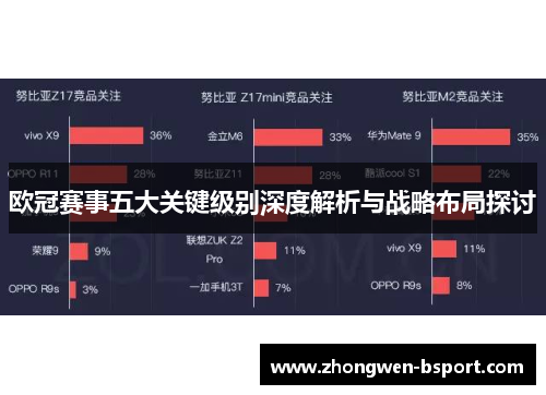 欧冠赛事五大关键级别深度解析与战略布局探讨