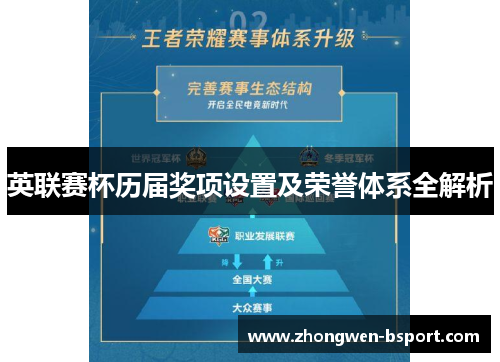 英联赛杯历届奖项设置及荣誉体系全解析