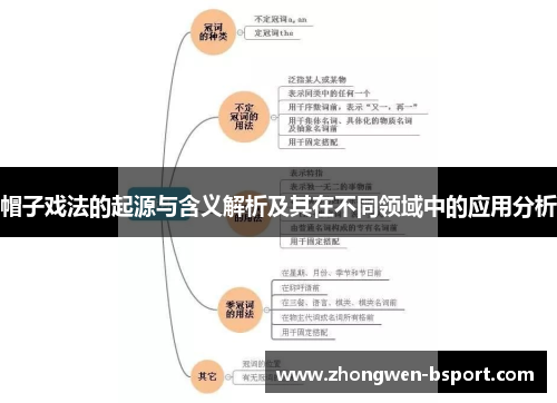 帽子戏法的起源与含义解析及其在不同领域中的应用分析 帽子戏法的起源与含义解析及其在不同领域中的应用分析
