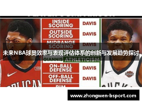 未来NBA球员效率与表现评估体系的创新与发展趋势探讨 未来NBA球员效率与表现评估体系的创新与发展趋势探讨
