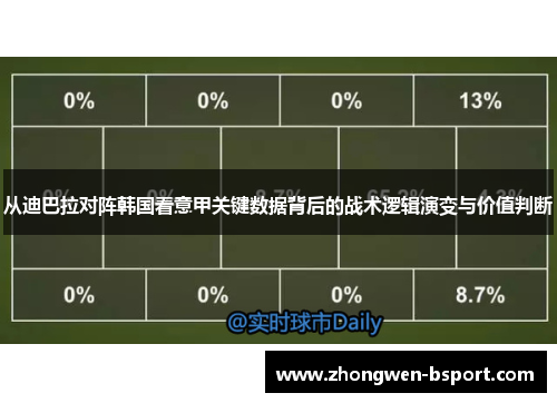 从迪巴拉对阵韩国看意甲关键数据背后的战术逻辑演变与价值判断 从迪巴拉对阵韩国看意甲关键数据背后的战术逻辑演变与价值判断