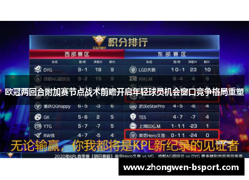 欧冠两回合附加赛节点战术前瞻开启年轻球员机会窗口竞争格局重塑